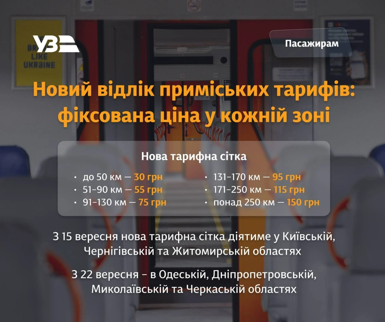 Скільки коштуватиме проїзд в електричках за новою системою тарифів від Укрзалізниці