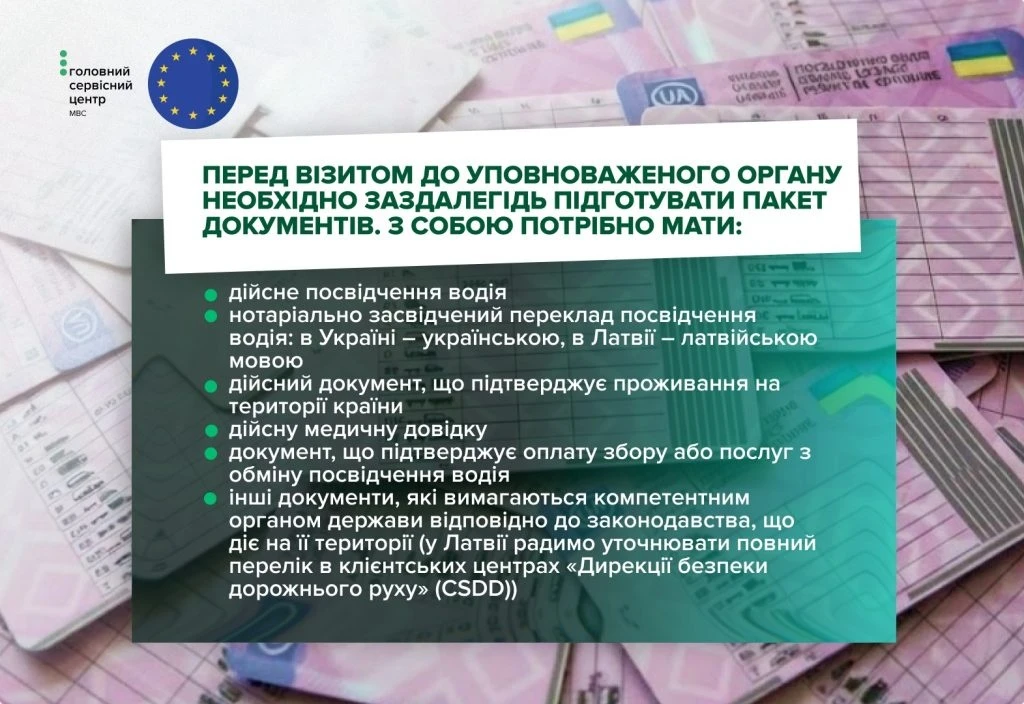 Набрала чинності Угода про взаємне визнання та обмін посвідчень водія між Україною та Латвією