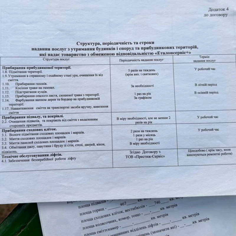 «Дев’ять поверхів без права на вихід»: що сталося з ліфтом на Гетьмана Мазепи у Первомайську
