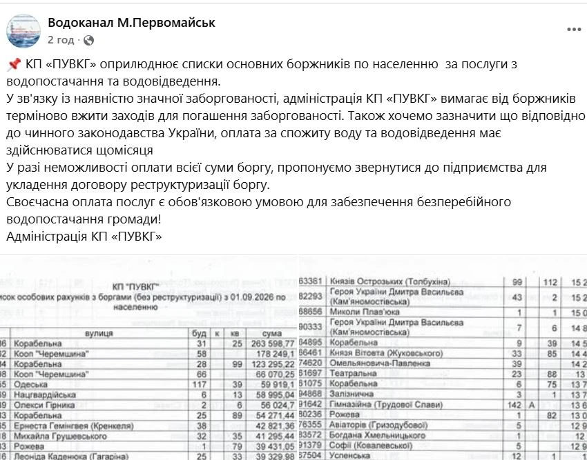 борги за воду у первомайську