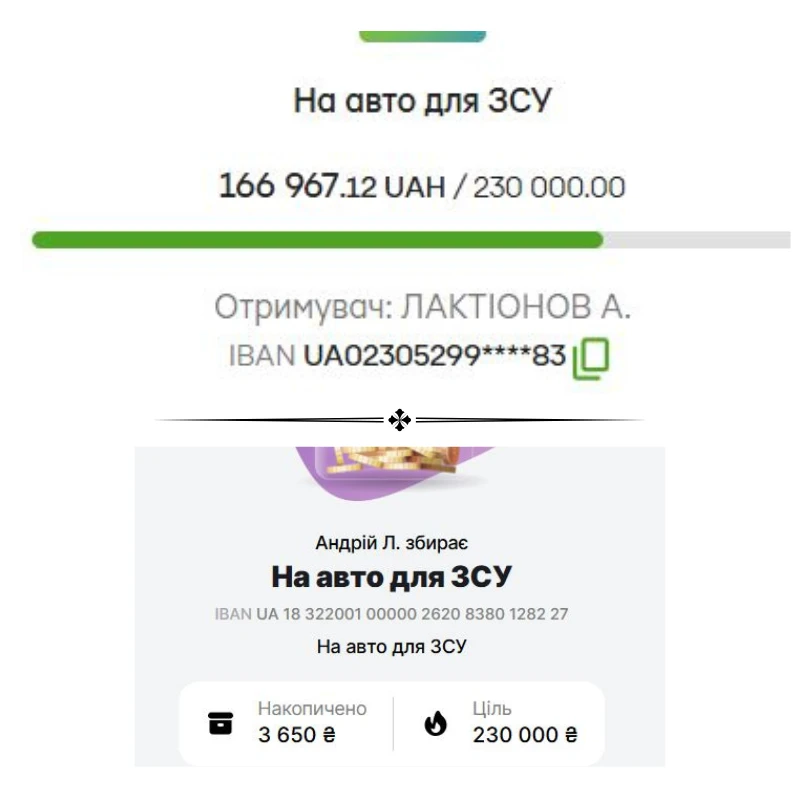 Збір на автівку для військових завершуємо