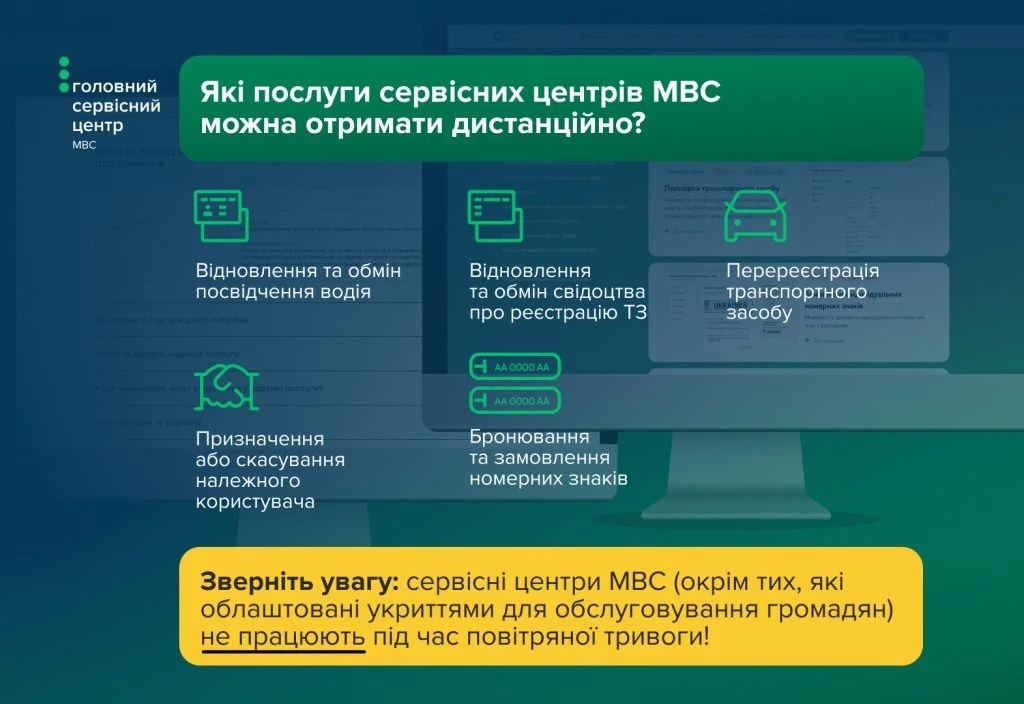 Які послуги сервісних центрів МВС можна отримати онлайн