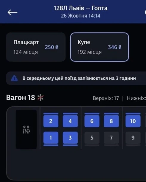 орієнтовний час затримки на рейсі 127/128 "Львів - Дніпро"