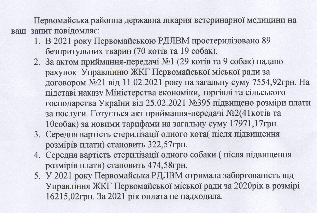 Відповідь на запит