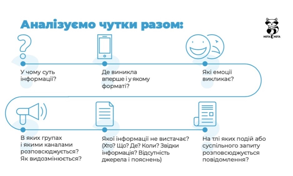 Алгоритм аналізу чуток від НотоЄнота. Аналізуйте і будьте в безпеці!