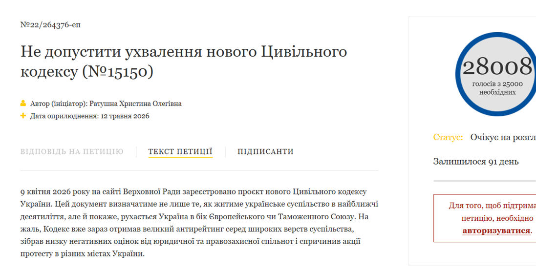 Петиція на сайті Президента