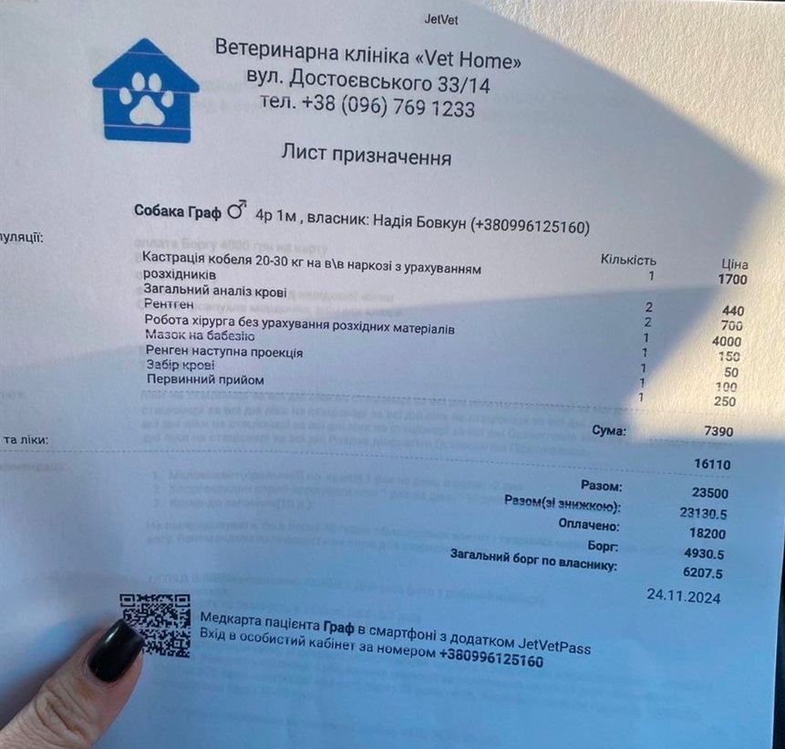 Виписка з ветклініки