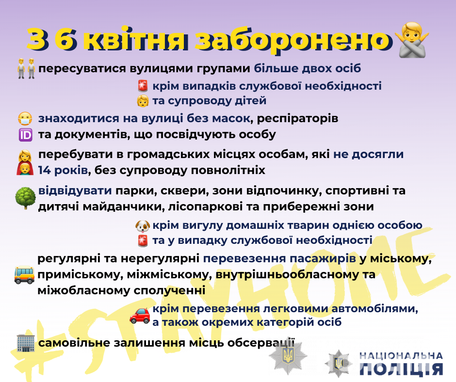 Інфографіка від Національної поліції України