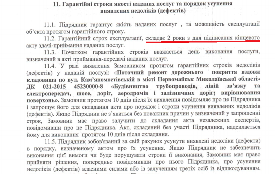 Фрагмент договору на ремонт доріг