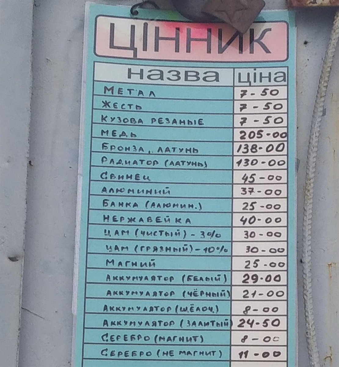 Ціни на брухт в Первомайську