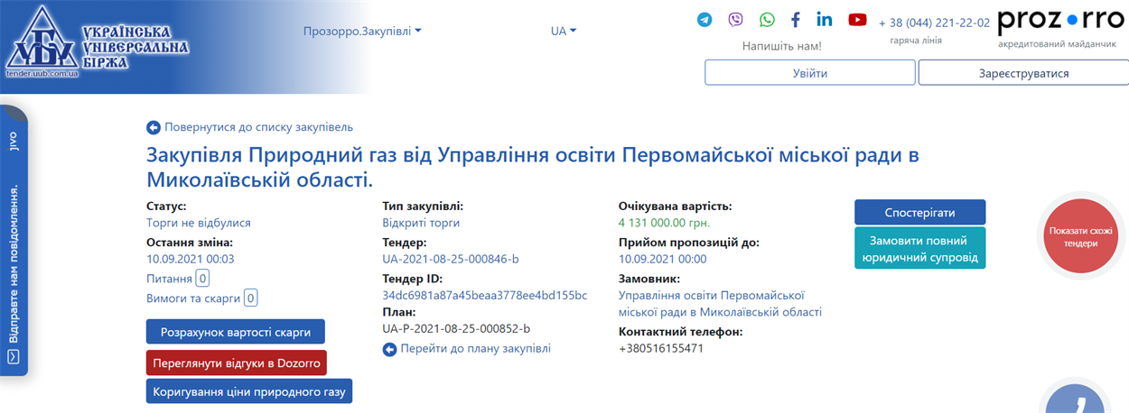 Торги не відбулися