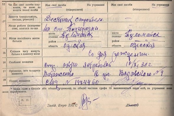 Запис акта про народження Миколи Вінграновського. Бланк українською, записи російською
