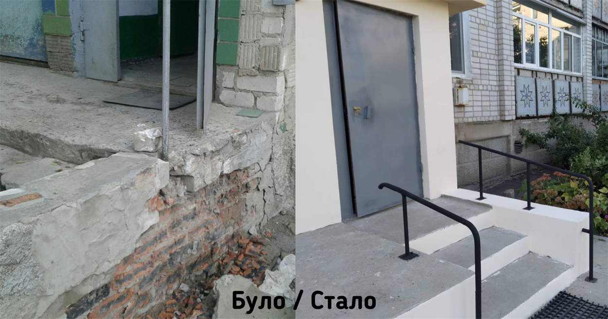 ОСББ «Незалежність-2016», Первомайськ