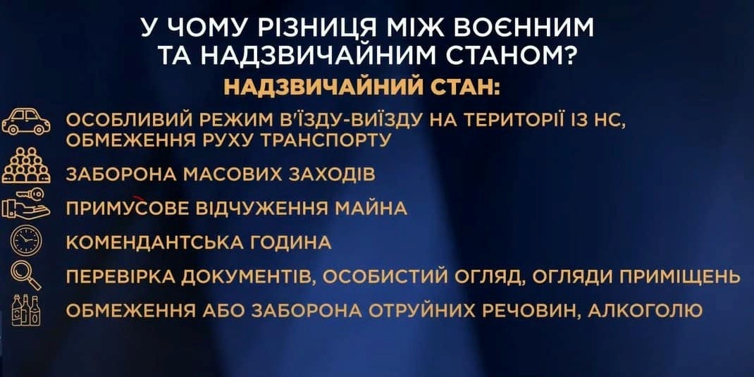 Надзвичайний стан