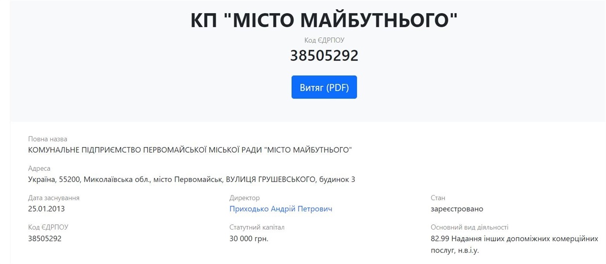Директор: Приходько Андрій Петрович