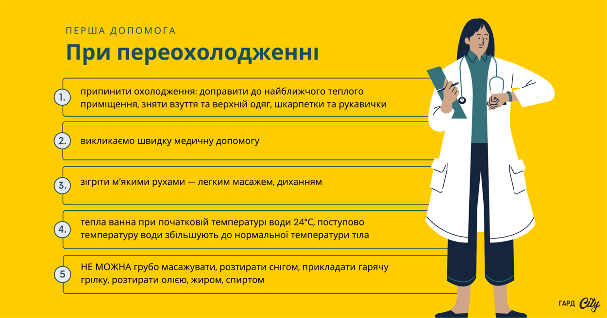 перша допомога при переохолодженні