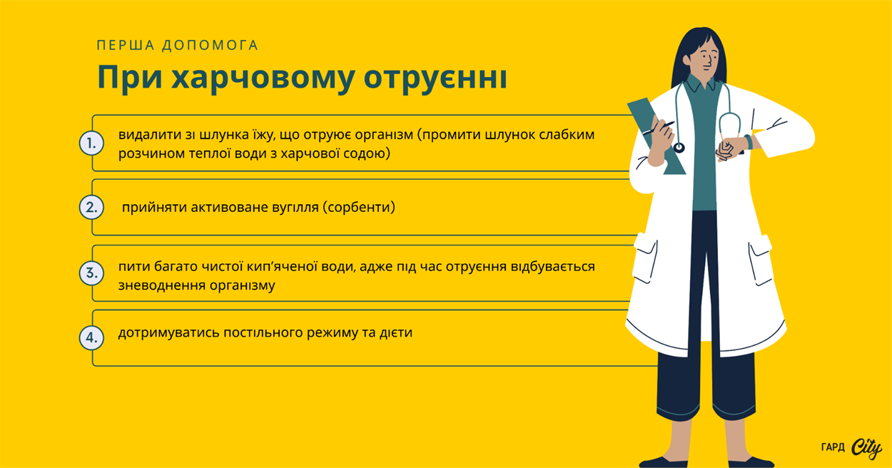 перша допомога при харчовому отруєнні