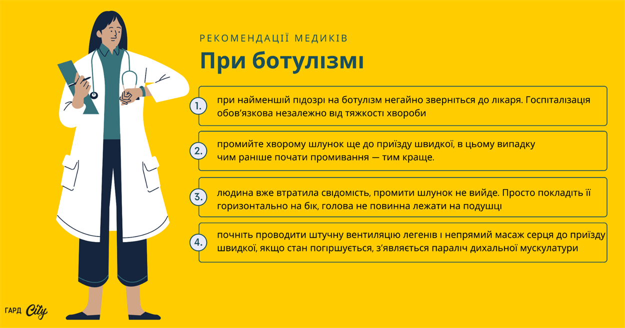 перша допомога при ботулізмі