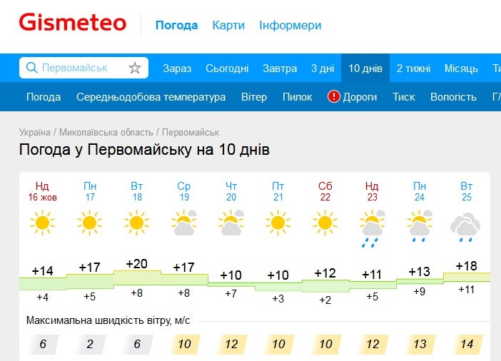 Погода у Первомайську 17-23 жовтня 2022