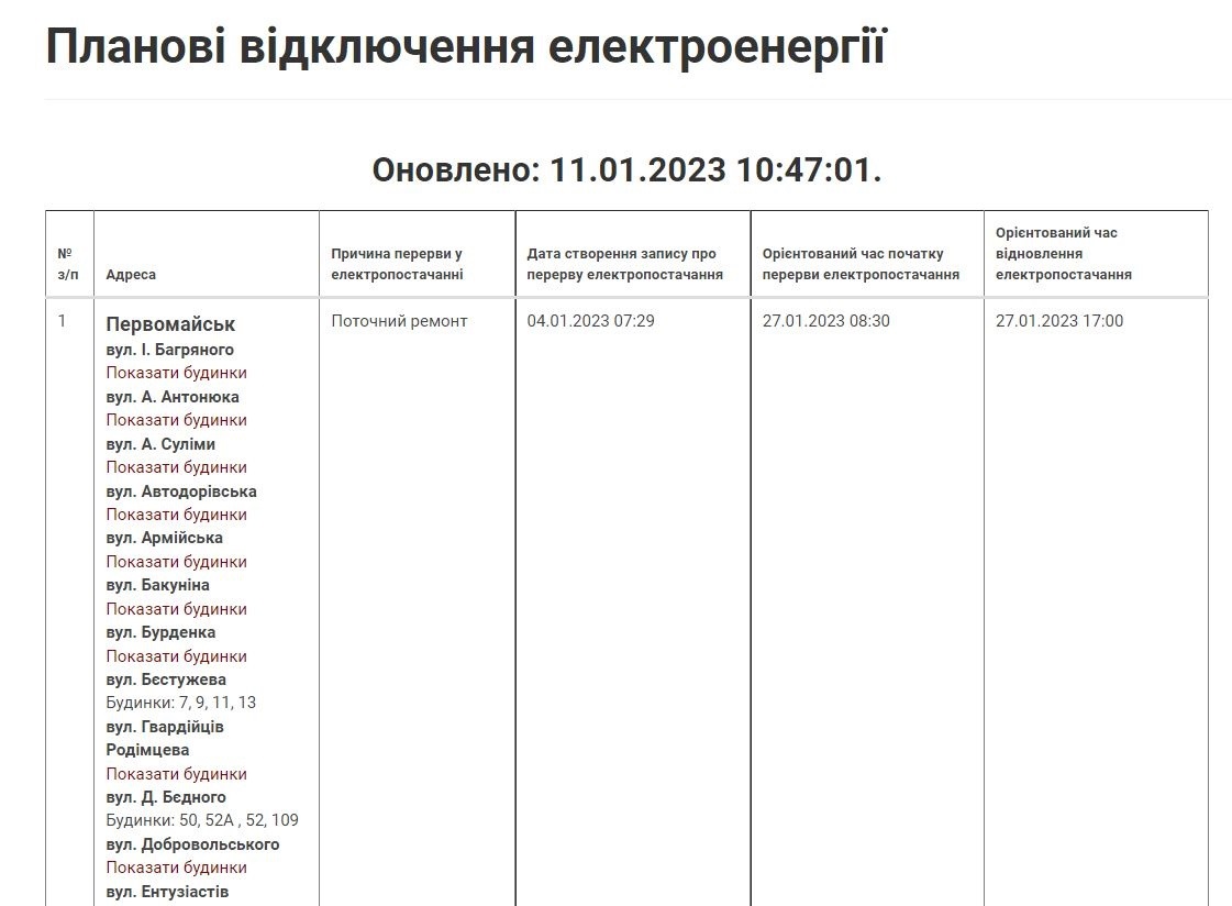 планові відключення електрики первомайськ
