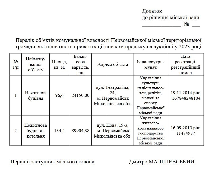 аукціон первомайськ