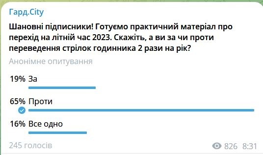 Опитування на Гард.Сіті
