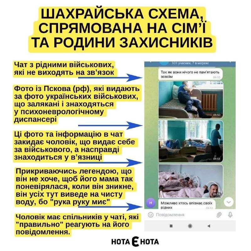 Шахрайська схема