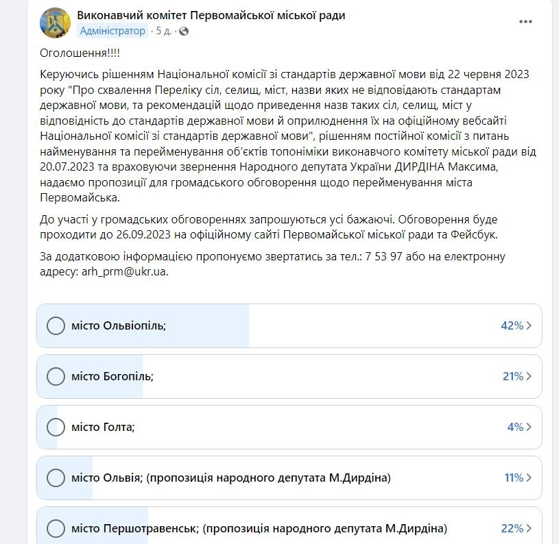 Голосування за нову назву міста Первомайська