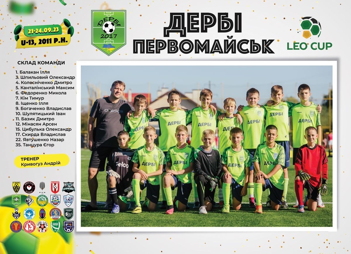 ФК «Дербі»