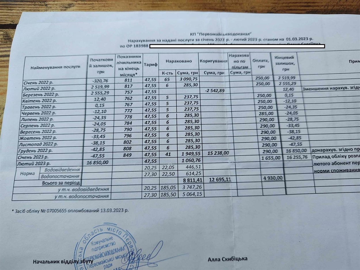 суд проти водоканалу