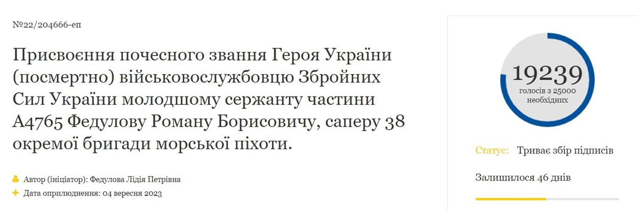 петиція Федулов