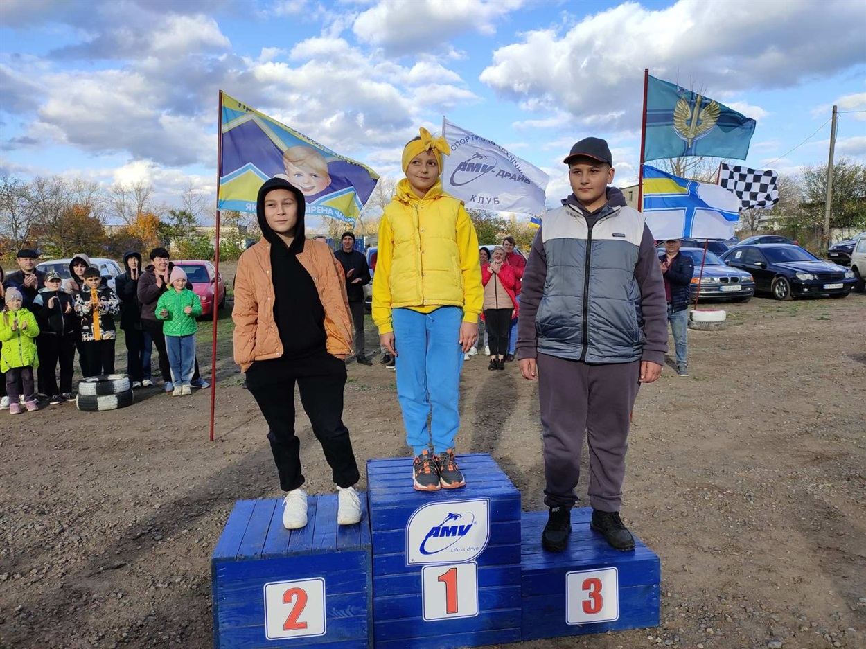 автоманеврування