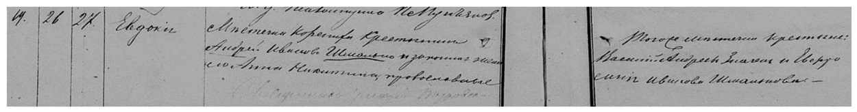 Рис.7. Метричний запис про народження бабусі, 1882 р.