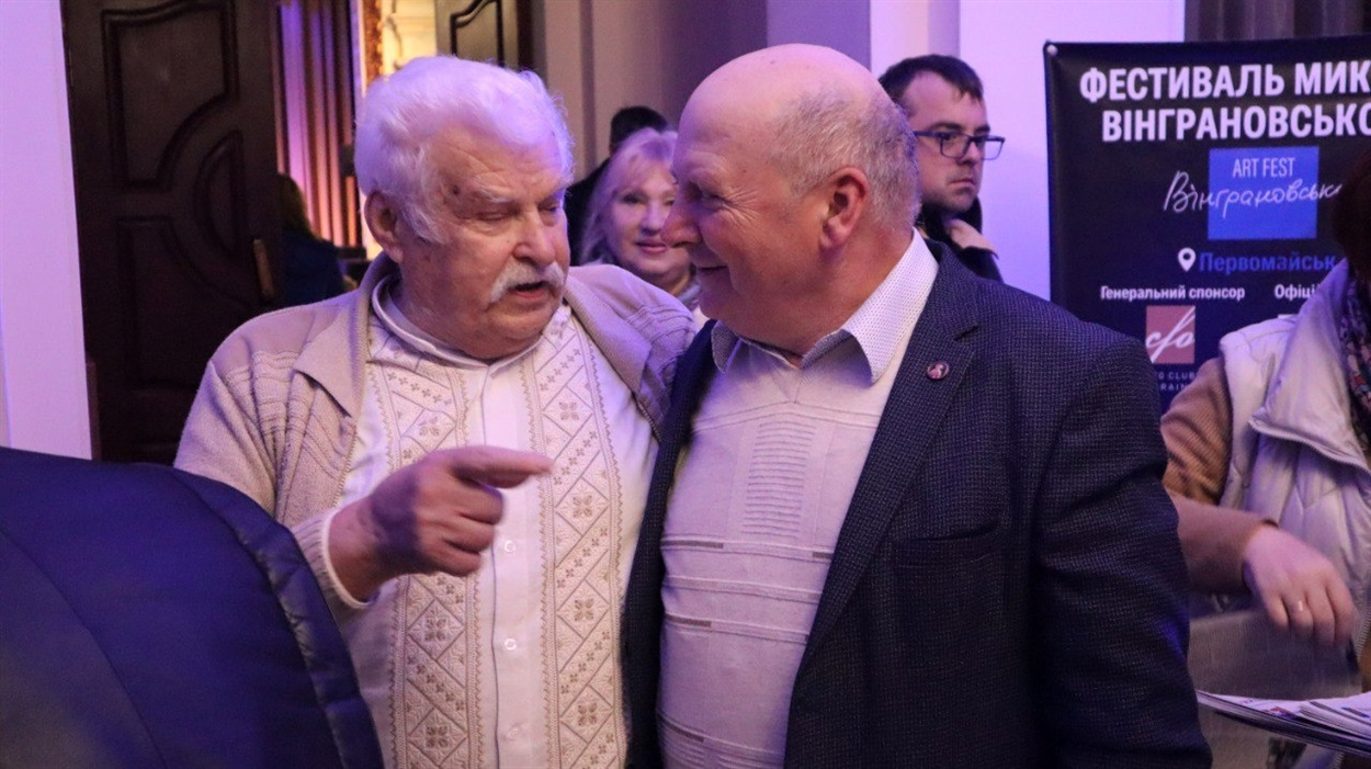 Різників та Кіт