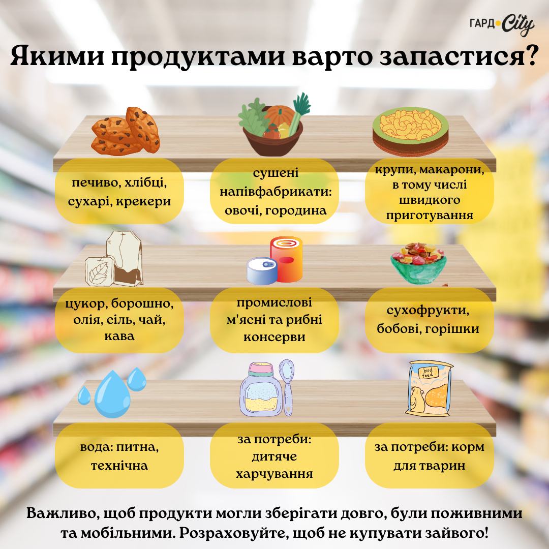 запас продуктів на зиму 2023-2024