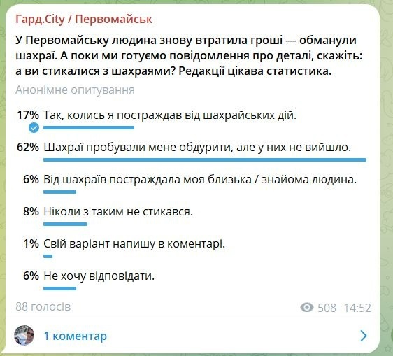 Телеграм-канал Гард.City