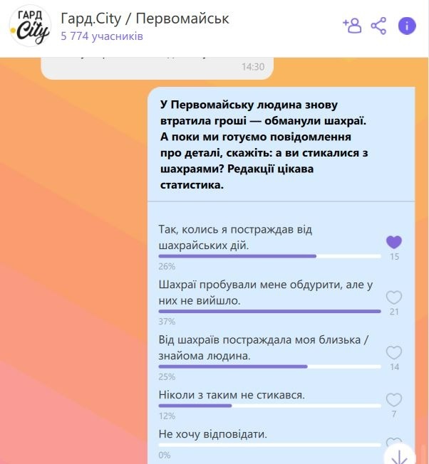Вайбер Гард.City