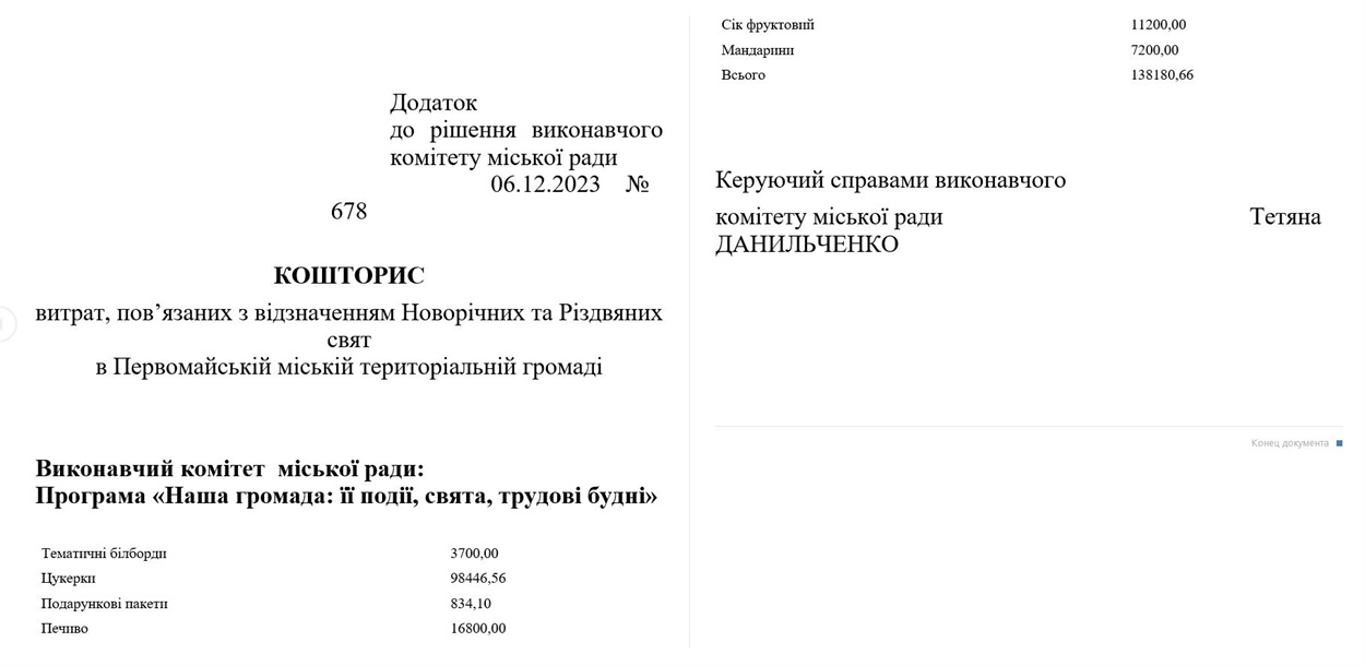як у Первомайську витрачають бюджетні гроші