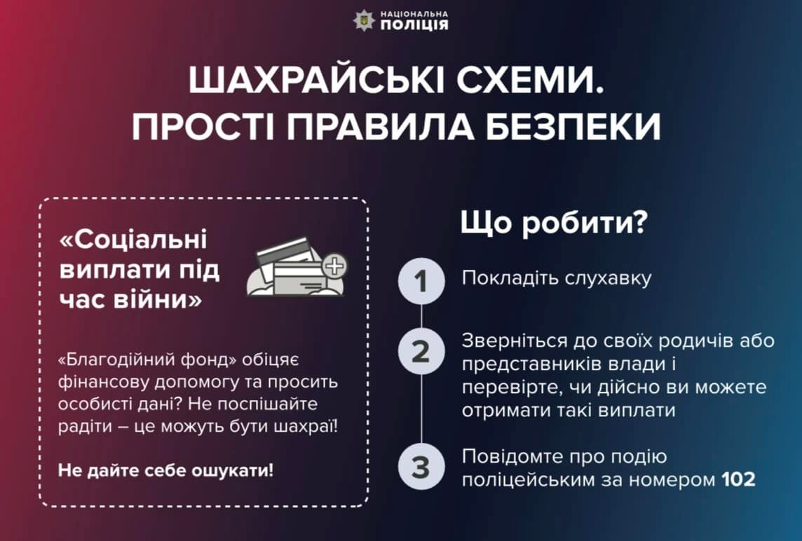 схеми шахрайств