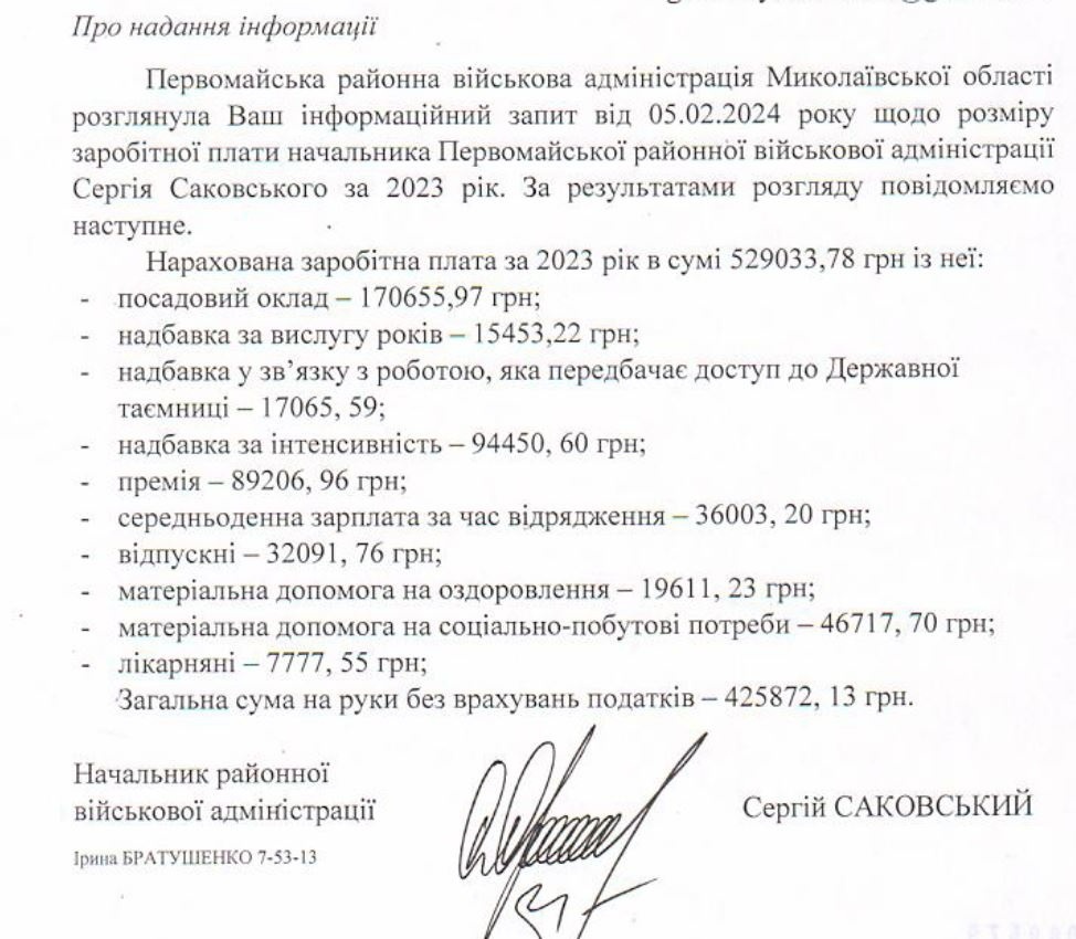 зарплата Саковського за 2023 рік