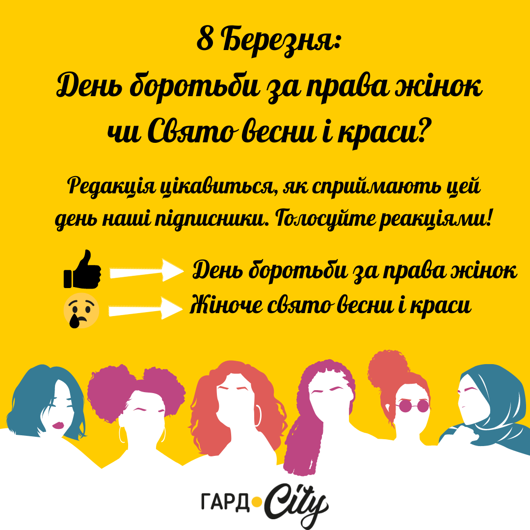 опитування Гард.City у соцмережах