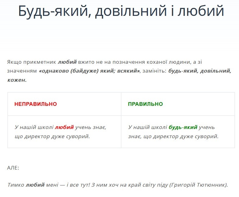 Любий і будь-який