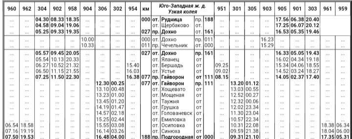 Розклад потягів в 1969 році