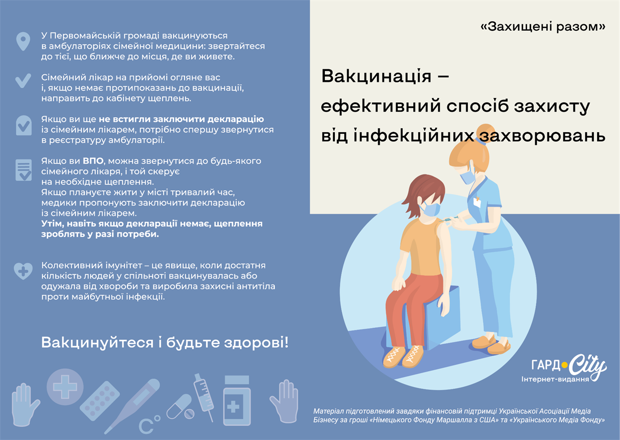 Листівка від Гард.City. Перша та четверта сторінки