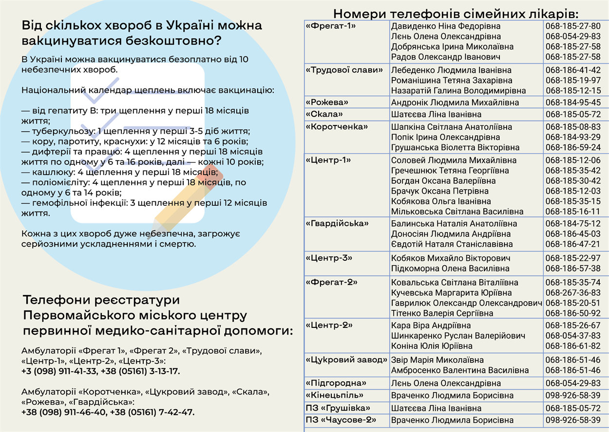 Листівка від Гард.City. Друга та третя сторінки