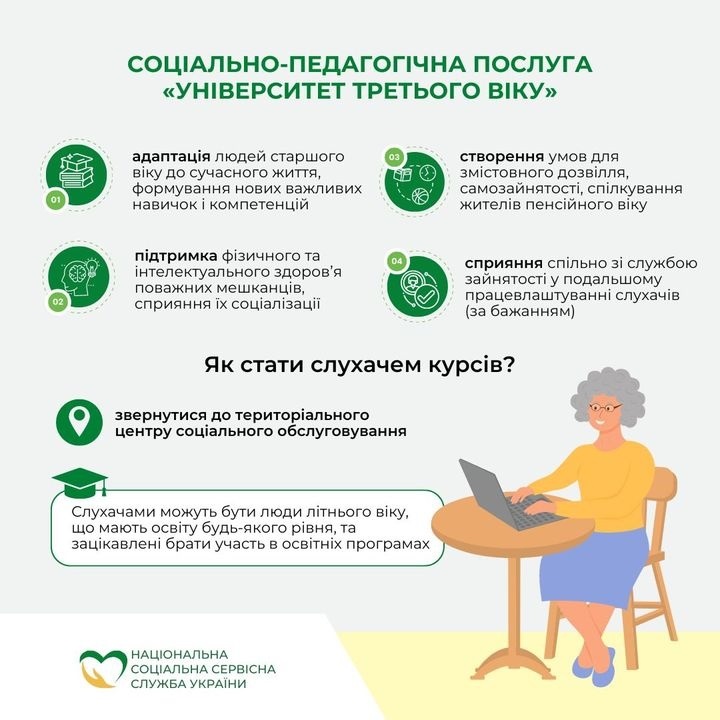 Університет третього віку