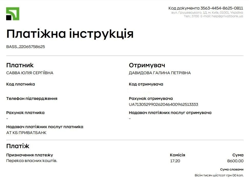 Звіт про передані кошти