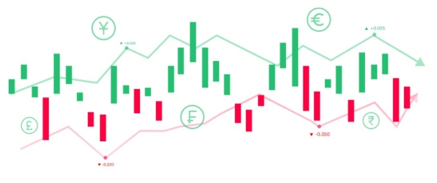 https://rates.fm/ua-uk/