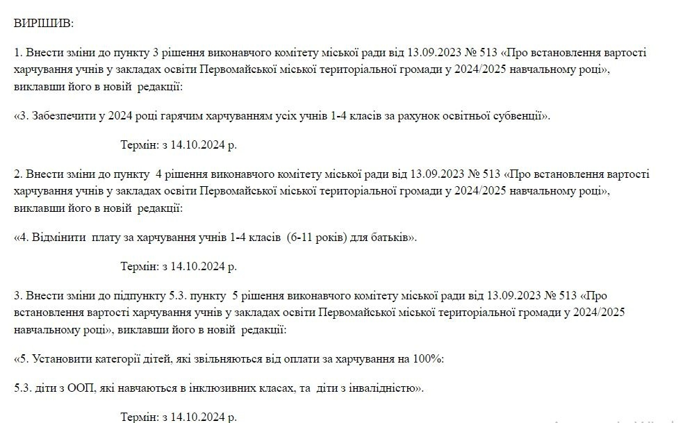 Проєут рішення виконкому міської ради