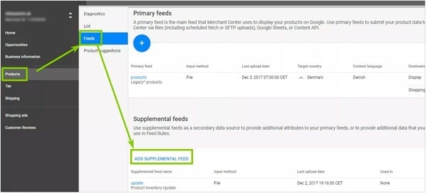 Завантажуємо фід даних у Google Merchant